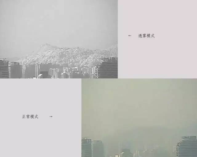 YAMAKO紅外高清變倍鏡頭的三大應(yīng)用場景:日夜切換、透霧、激光夜視
