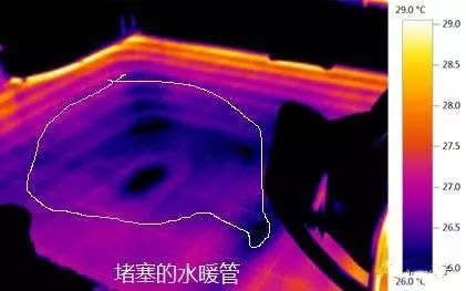 沒錯了！這波6到飛起的操作，助你成為采暖界的大神！你還不來get一下？